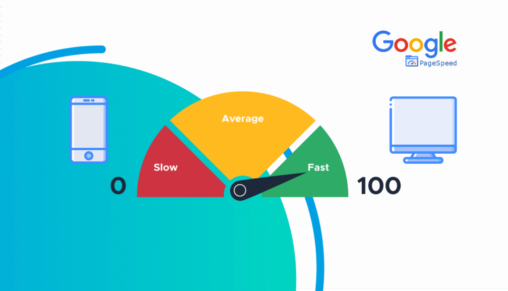 Core Web Vitals & Page Speed